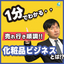 1分でわかるコスメブランド参入の基礎知識【動画で解説】