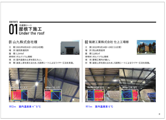 【資料】施工別実績一覧