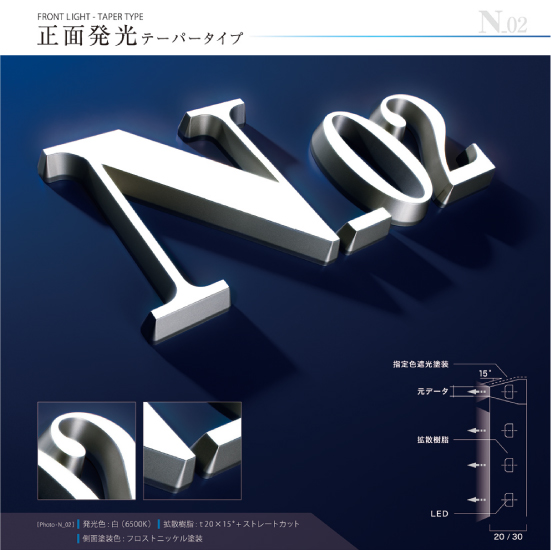 nanoLEDsign 正面発光テーパータイプ