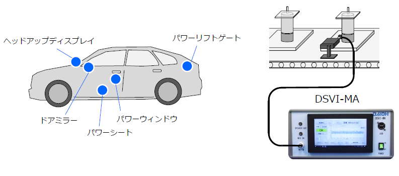 【異音検査装置の適用事例】車載用部品の異音検査