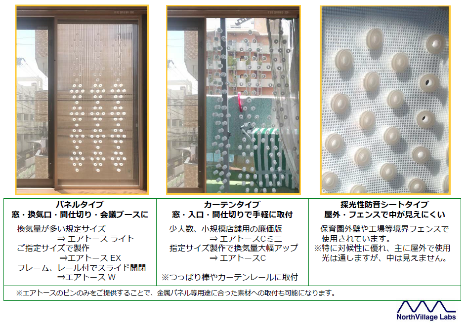 防音パネル『エアトース EX』