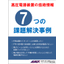 Technical documentation for high-voltage power supply systems: "Seven Case Studies of Problem Solving"