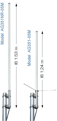 351MHzデジタル簡易無線用アンテナ『AG351シリーズ』