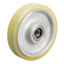Ground transportation products "Wheel Series"