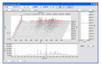 【ファン・モーター例】振動/騒音自動計測システム