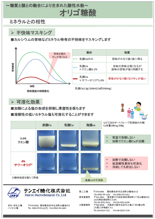 【ミネラルとの相性】オリゴ糖酸