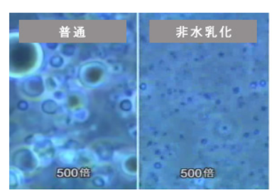 非水乳化技術