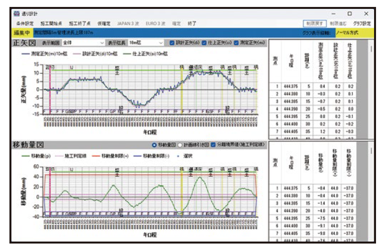 3D VRCソフト(曲線整正ソフト)