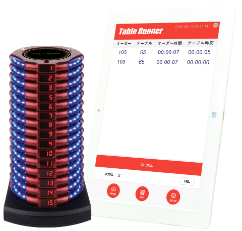 ゲスト追跡システム『テーブルランナー』