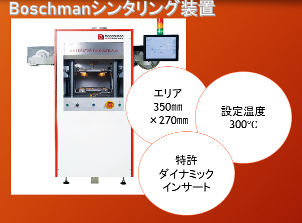 Boschman社シンタリング装置(シンタースターイノベート)