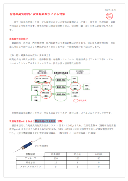 【資料】畜舎の臭気原因と次亜塩素酸水による対策