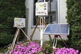 害獣撃退装置『逃げまるくん』