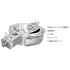 【医薬品向け】タッチレスバルブフィーダ