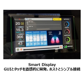 スマートディスプレイ－直感的なGUIと２線式接続が特徴のHMI 製品画像