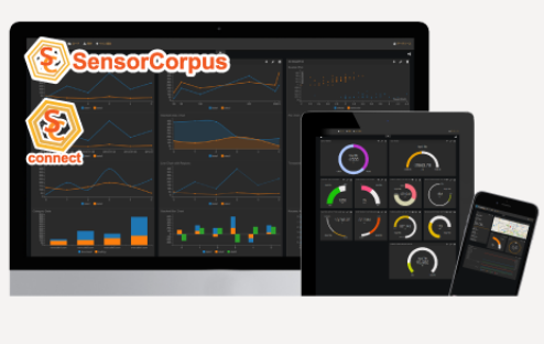 クラウド基盤『SensorCorpus』