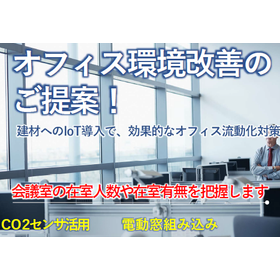 Proposal for Improving Office Envir...