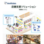 Camera-based store support solution "Video Analysis System"