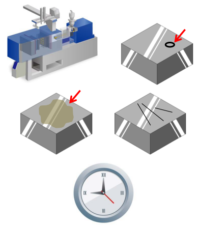 サービス紹介『金型磨き出張対応』