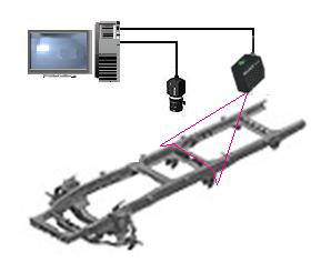 有限会社JHS　事業紹介