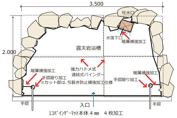 【エコバインダーマット加工事例】岩風呂