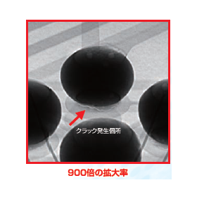 X線装置のレンタル