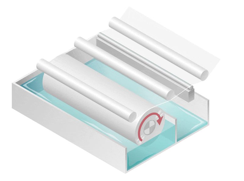 塗工装置・塗工機『バー・ロッドコーター』