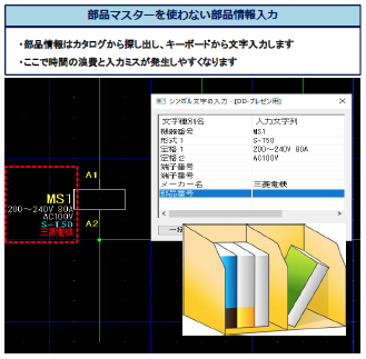 ECAD部品マスター構築サービス