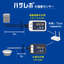 温度管理システム【倉庫の温度異常でスマホに通知】