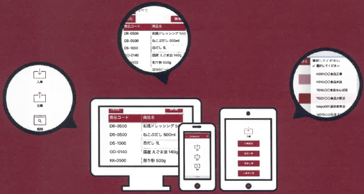 クラウド型入出庫支援システム『S Link』