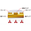 Cost reduction: High heat dissipation, high current circuit board