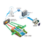 Solution Example (Social Infrastructure) - River Monitoring and Sluice Gate Monitoring System