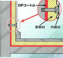 エマルジョン防湿材『DPコートα』