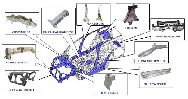 株式会社深井製作所　会社案内