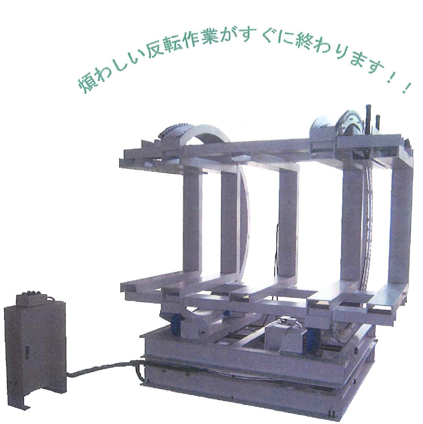　値引きしました　　木工　機械　送り　装置　正転　逆転 値引きしました 木工 機械 送り 装置 正転 逆転 【公式通販】