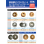 WSPT Japan LLC Product Catalog