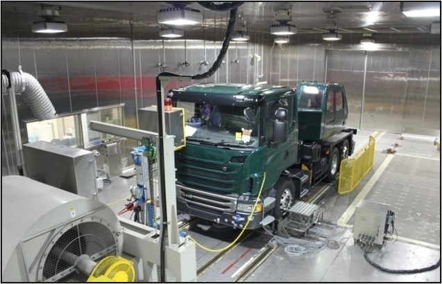 大型車用シャシダイナモメータ