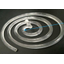 Flow Analysis Service