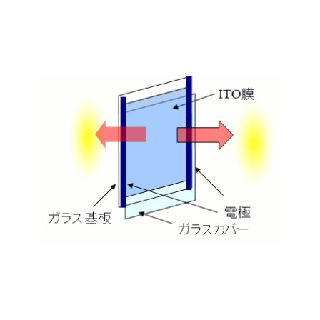 ITOヒーター加工.jpg