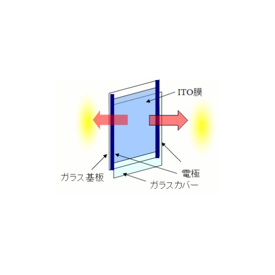 ITOヒーター加工.jpg