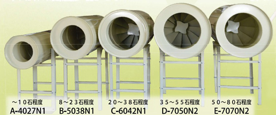 穀物乾燥機用集じん器『農用ダストル』