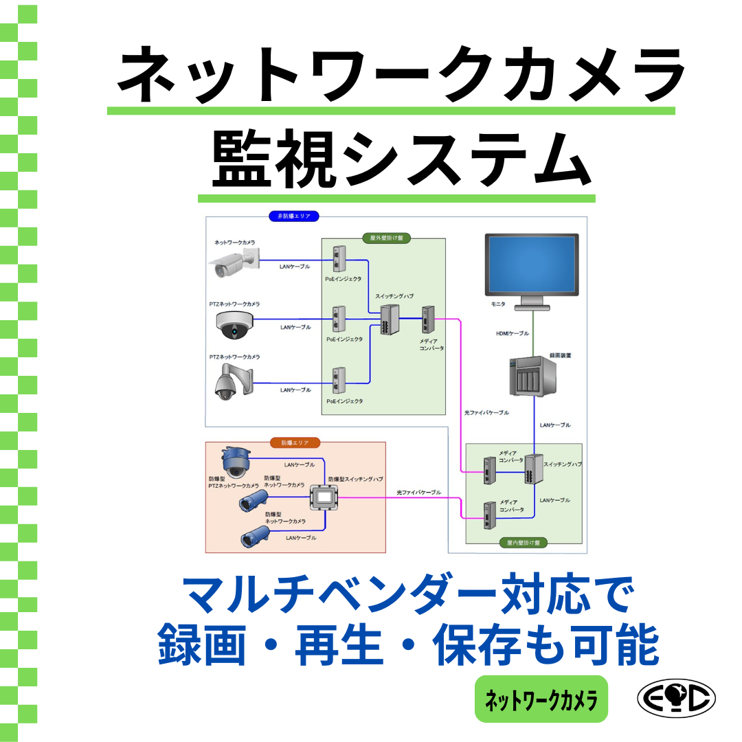 ネットワークカメラ 監視システム