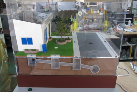 【製品事例】雨水浸透模型