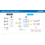 【ユーソナー導入事例】USEN ICT Solutions様