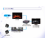 TIER IV x ADLINK's autonomous driving solution