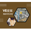 Case studies of solutions and improvements in functional characteristics 3