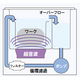 エスエヌディ5.png