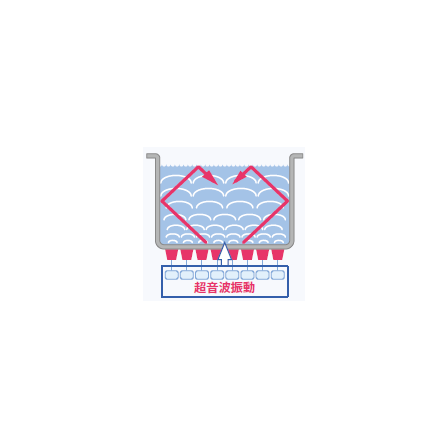エスエヌディ1.png