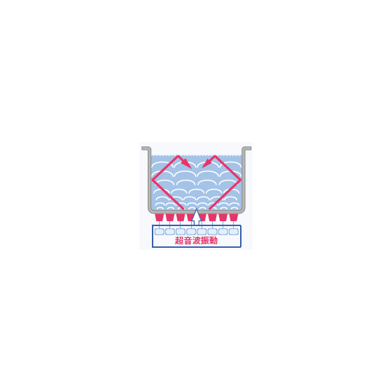 エスエヌディ1.png