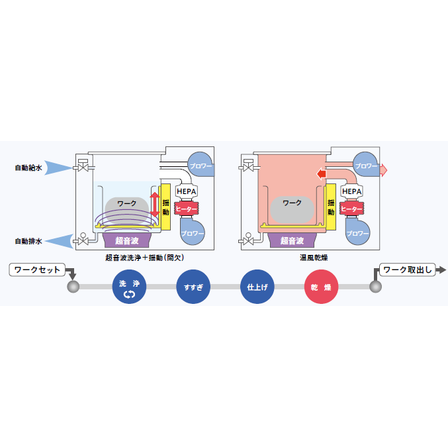 エスエヌディ6.png