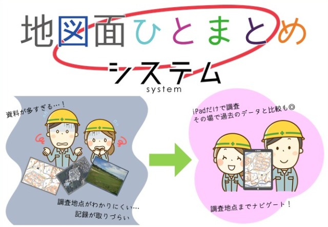 サービス『地図面ひとまとめシステム』